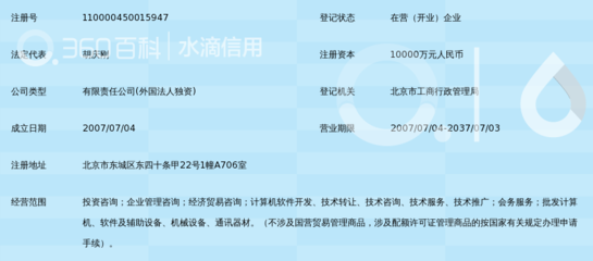 先豐泛非投資咨詢 連接非洲與中國投資者的戰略橋梁
